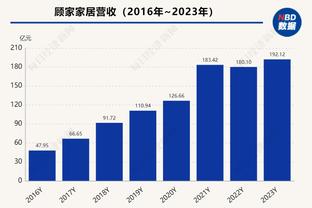 米切尔谈输球：我们起初打得正确但之后有些自满 球队会做得更好